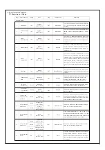 Preview for 6 page of Mean Well KNX-40E-1280D Instruction Manual