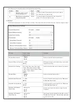 Preview for 13 page of Mean Well KNX-40E-1280D Instruction Manual