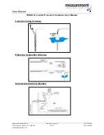 Preview for 17 page of Measurement Computing MEAS LT User Manual