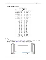 Preview for 12 page of Measurement Computing PCI-2515 User Manual