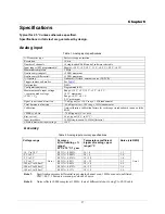 Preview for 27 page of Measurement Computing PCI-2515 User Manual