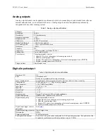 Preview for 28 page of Measurement Computing PCI-2515 User Manual