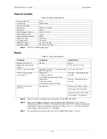 Preview for 20 page of Measurement Computing PMD-1024HLS User Manual