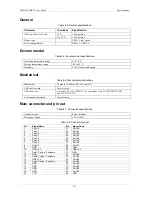 Preview for 21 page of Measurement Computing PMD-1024HLS User Manual