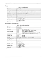 Preview for 23 page of Measurement Computing USB-1808X-OEM User Manual