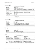 Preview for 24 page of Measurement Computing USB-1808X-OEM User Manual