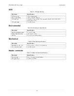 Preview for 25 page of Measurement Computing USB-1808X-OEM User Manual