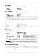 Preview for 19 page of Measurement Computing USB-2404-UI User Manual