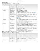 Preview for 26 page of Measurement Computing WebDAQ 316 User Manual