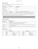 Preview for 29 page of Measurement Computing WebDAQ 316 User Manual