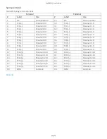 Preview for 30 page of Measurement Computing WebDAQ 316 User Manual