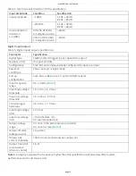 Preview for 21 page of Measurement Computing WebDAQ 504 User Manual