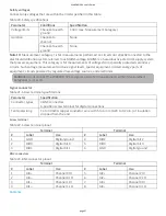 Preview for 27 page of Measurement Computing WebDAQ 504 User Manual