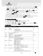 Preview for 12 page of Measuretek EHC-WF-0612 User And Technical Manual