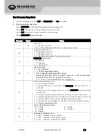 Preview for 6 page of Measuretek PS-102-200 Operation Manual