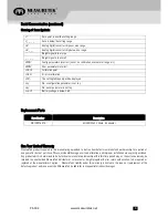 Preview for 10 page of Measuretek PS-102-200 Operation Manual