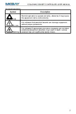 Preview for 3 page of Mebay DC8-D MK Series User Manual