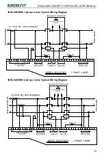 Preview for 15 page of Mebay DC8-D MK Series User Manual