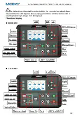 Preview for 17 page of Mebay DC8-D MK Series User Manual