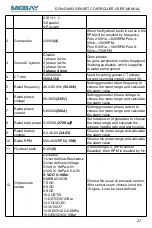 Preview for 28 page of Mebay DC8-D MK Series User Manual