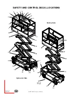 Preview for 12 page of Mec 1532ES Operator'S Manual