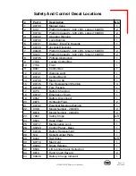 Preview for 13 page of Mec 1532ES Operator'S Manual