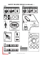 Preview for 16 page of Mec 1532ES Operator'S Manual