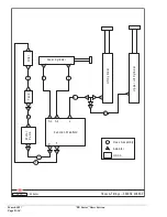 Preview for 164 page of Mec 1930SE Service And Parts Manual