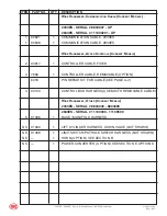 Preview for 119 page of Mec 2033ES Service And Parts Manual