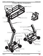 Preview for 15 page of Mec 2684ES Service & Parts Manual