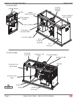 Preview for 16 page of Mec 2684ES Service & Parts Manual