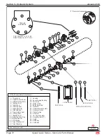 Preview for 38 page of Mec 2684ES Service & Parts Manual