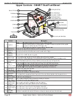 Preview for 57 page of Mec 2684ES Service & Parts Manual