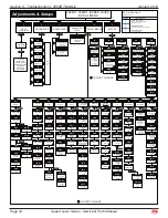 Preview for 100 page of Mec 2684ES Service & Parts Manual