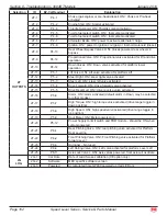 Preview for 109 page of Mec 2684ES Service & Parts Manual