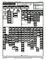 Preview for 136 page of Mec 2684ES Service & Parts Manual