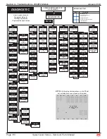 Preview for 137 page of Mec 2684ES Service & Parts Manual