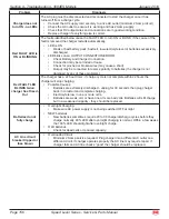 Preview for 163 page of Mec 2684ES Service & Parts Manual