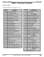 Preview for 169 page of Mec 2684ES Service & Parts Manual