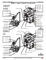 Preview for 174 page of Mec 2684ES Service & Parts Manual