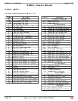 Preview for 180 page of Mec 2684ES Service & Parts Manual