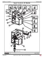 Preview for 196 page of Mec 2684ES Service & Parts Manual