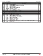 Preview for 201 page of Mec 2684ES Service & Parts Manual