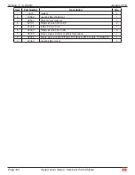 Preview for 203 page of Mec 2684ES Service & Parts Manual