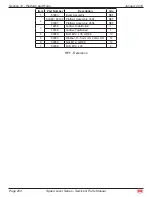 Preview for 211 page of Mec 2684ES Service & Parts Manual