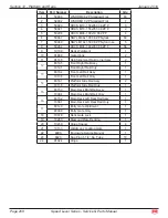 Preview for 215 page of Mec 2684ES Service & Parts Manual