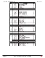 Preview for 217 page of Mec 2684ES Service & Parts Manual