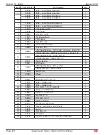 Preview for 227 page of Mec 2684ES Service & Parts Manual