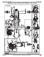 Preview for 254 page of Mec 2684ES Service & Parts Manual