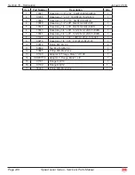 Preview for 255 page of Mec 2684ES Service & Parts Manual